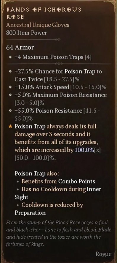 Diablo 4 Band of Ichorous Rose: Unique Gloves card