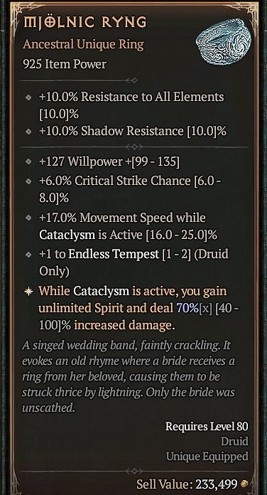 Diablo 4 Mjölnic Ryng card