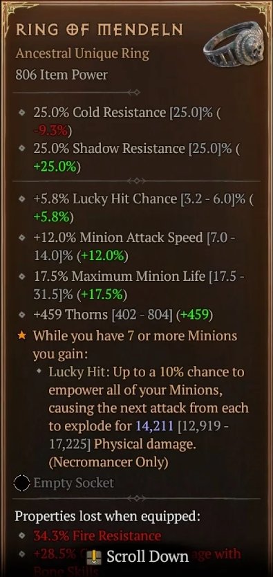 Diablo 4 Ring of Mendeln card