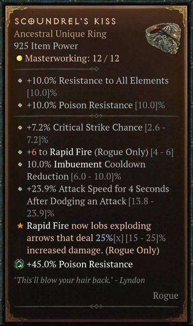 Diablo 4 Scoundrel's Kiss card